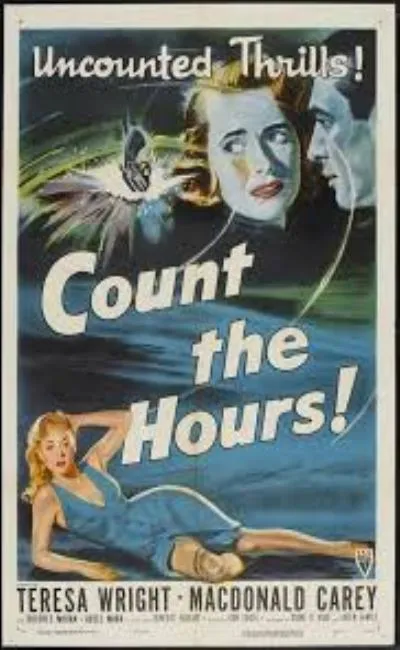 Count the hours