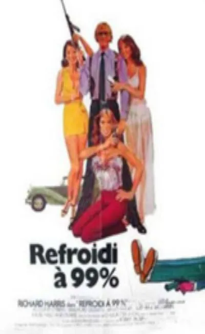 Refroidi à 99% (1974)