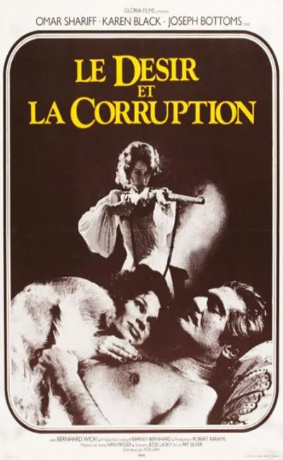 Le désir et la corruption