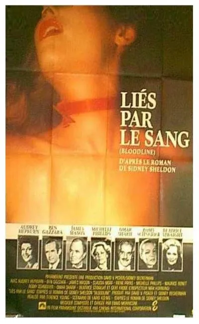 Liés par le sang (1980)