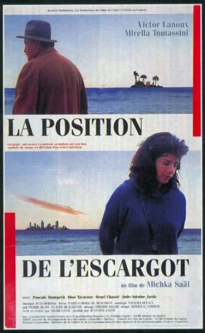 La position de l'escargot