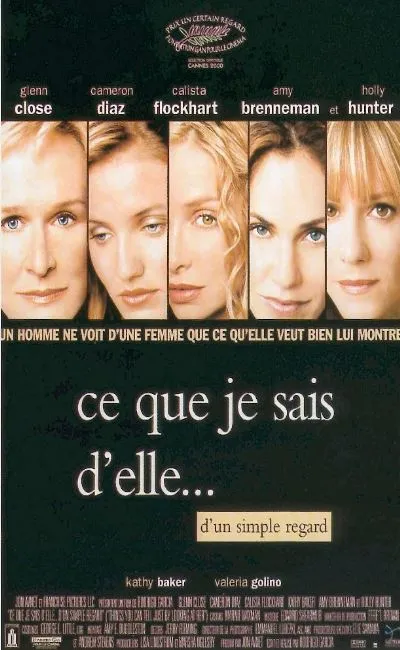 Ce que je sais d'elle d'un simple regard (2000)