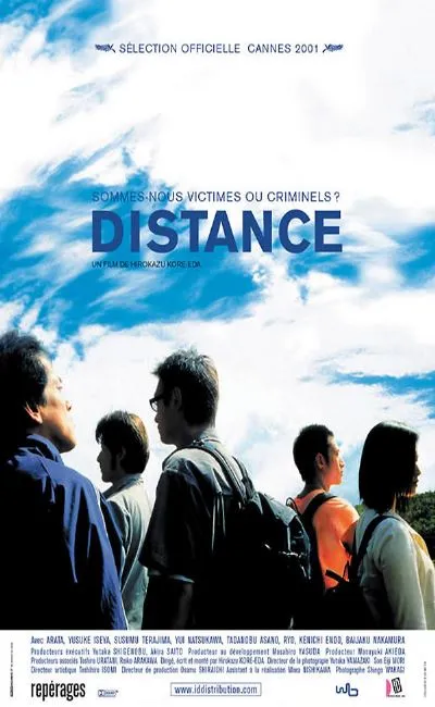 Distance