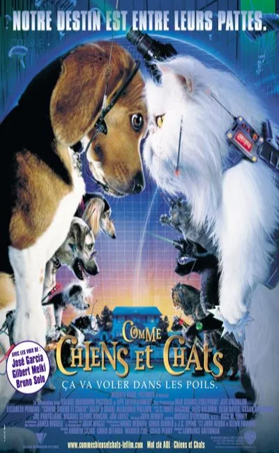 Comme chiens et chats (2001)