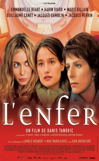 L'enfer (2005)