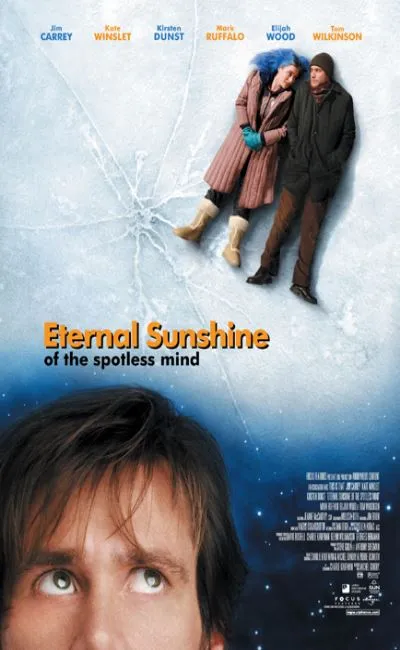 Eternal sunshine of the spotless mind