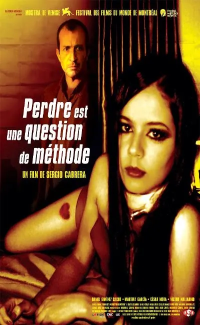 Perdre est une question de méthode (2005)