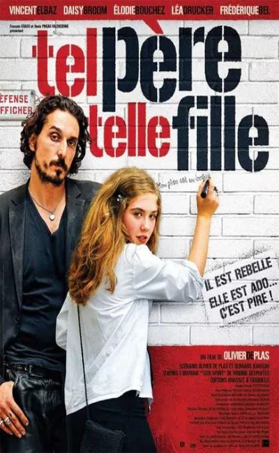 Tel père telle fille (2007)