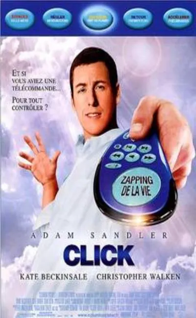 Click télécommandez votre vie (2006)