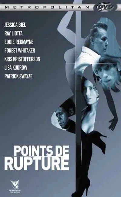 Points de rupture