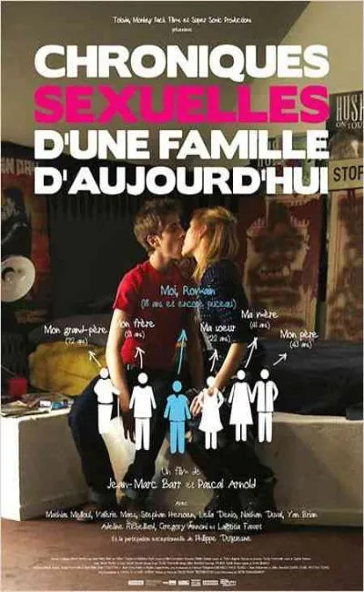 Chroniques sexuelles d'une famille d'aujourd'hui (2012)