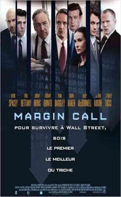 Margin Call (2012)