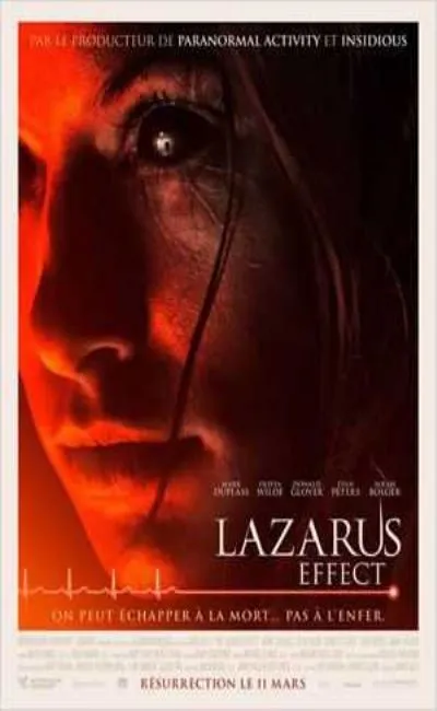 Lazarus Effect (2015)