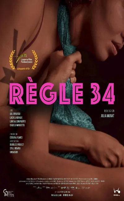 Règle 34